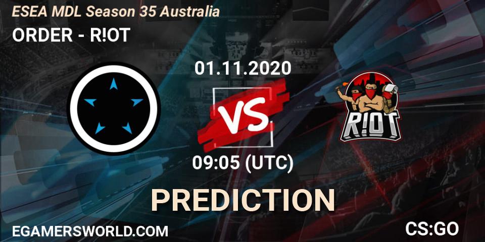 Prognoza ORDER - R!OT. 01.11.2020 at 09:05, Counter-Strike (CS2), ESEA MDL Season 35 Australia