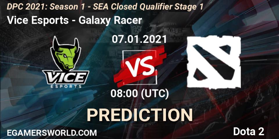 Prognoza Vice Esports - Galaxy Racer. 07.01.2021 at 07:31, Dota 2, DPC 2021: Season 1 - SEA Closed Qualifier Stage 1