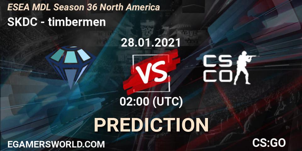 Prognoza SKDC - Depth. 28.01.2021 at 02:00, Counter-Strike (CS2), MDL ESEA Season 36: North America - Premier Division