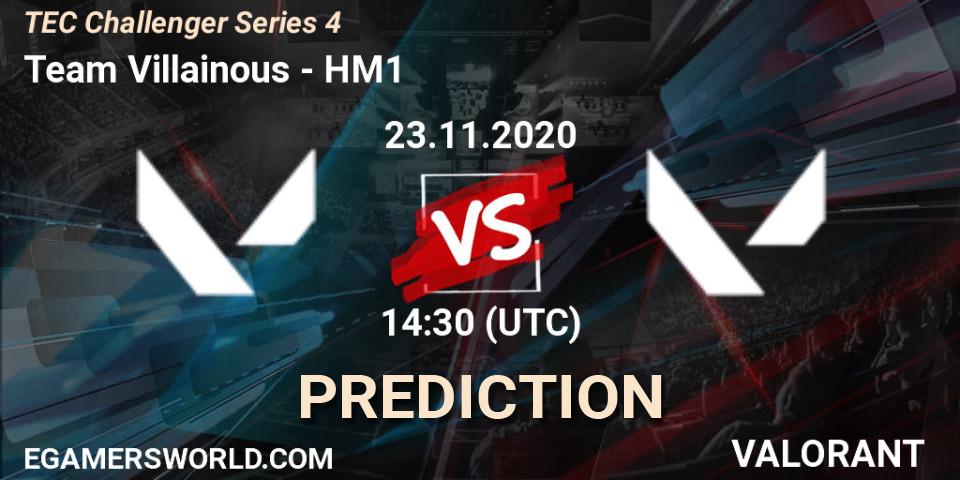 Prognoza Team Villainous - HM1. 23.11.2020 at 14:30, VALORANT, TEC Challenger Series 4