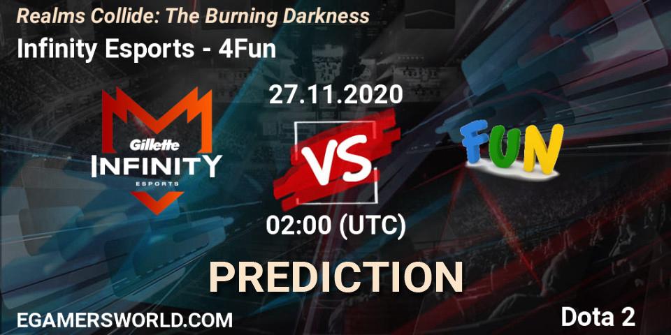 Prognoza Infinity Esports - 4Fun. 27.11.2020 at 02:46, Dota 2, Realms Collide: The Burning Darkness