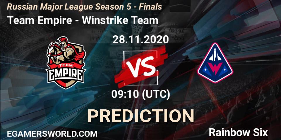Prognoza Team Empire - Winstrike Team. 28.11.2020 at 09:10, Rainbow Six, Russian Major League Season 5 - Finals
