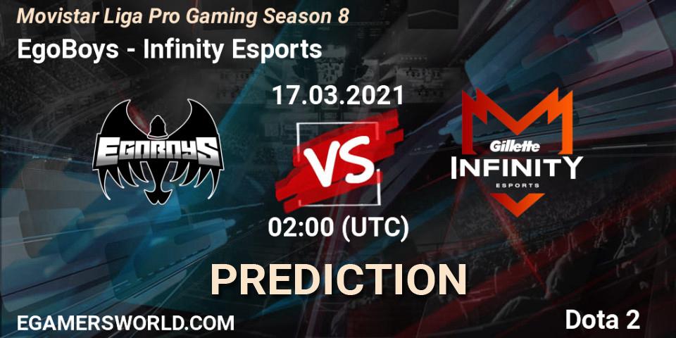 Prognoza EgoBoys - Infinity Esports. 16.03.2021 at 21:15, Dota 2, Movistar Liga Pro Gaming Season 8