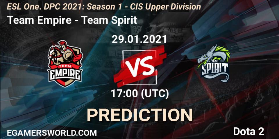 Prognoza Team Empire - Team Spirit. 29.01.21, Dota 2, ESL One. DPC 2021: Season 1 - CIS Upper Division