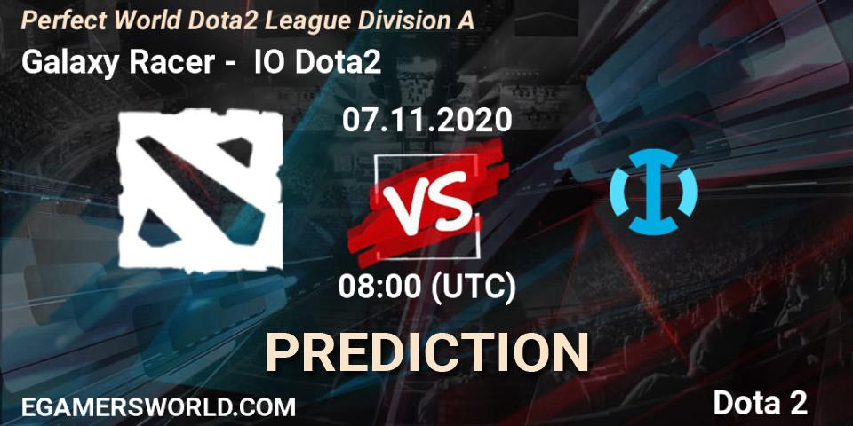 Prognoza Galaxy Racer - IO Dota2. 07.11.2020 at 08:36, Dota 2, Perfect World Dota2 League Division A