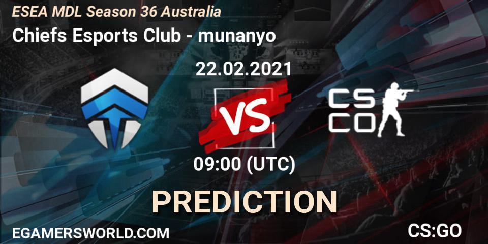 Prognoza Chiefs Esports Club - munanyo. 23.02.2021 at 09:00, Counter-Strike (CS2), MDL ESEA Season 36: Australia - Premier Division