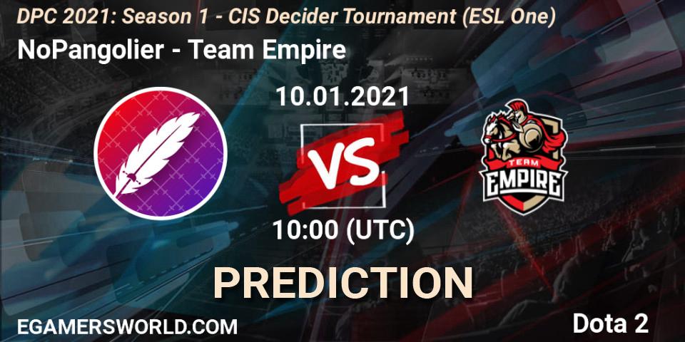Prognoza NoPangolier - Team Empire. 10.01.2021 at 10:00, Dota 2, DPC 2021: Season 1 - CIS Decider Tournament (ESL One)