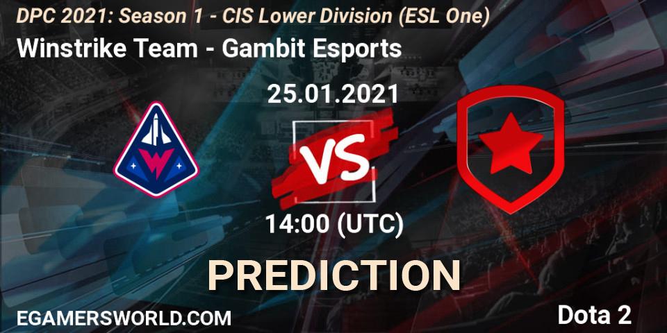 Prognoza Winstrike Team - Gambit Esports. 25.01.2021 at 13:59, Dota 2, ESL One. DPC 2021: Season 1 - CIS Lower Division