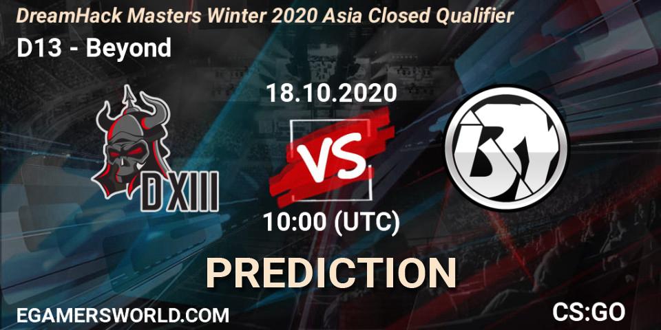 Prognoza D13 - Beyond. 18.10.20, CS2 (CS:GO), DreamHack Masters Winter 2020 Asia Closed Qualifier