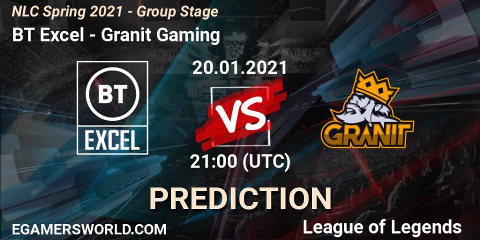 Prognoza BT Excel - Granit Gaming. 20.01.2021 at 21:00, LoL, NLC Spring 2021 - Group Stage