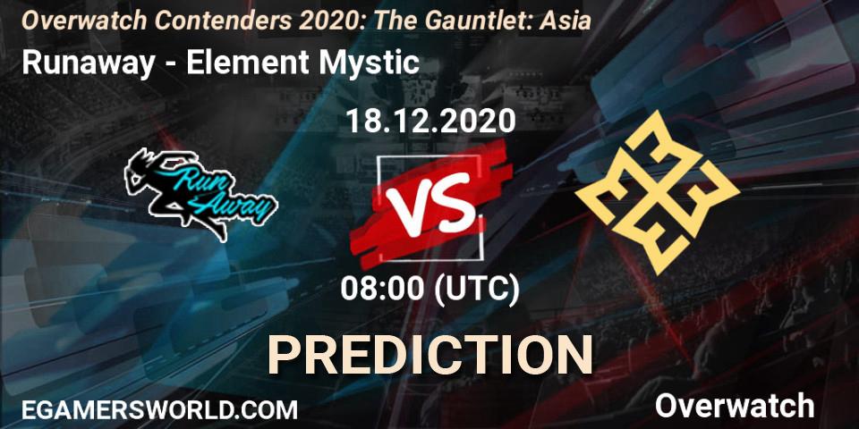 Prognoza Runaway - Element Mystic. 18.12.20, Overwatch, Overwatch Contenders 2020: The Gauntlet: Asia