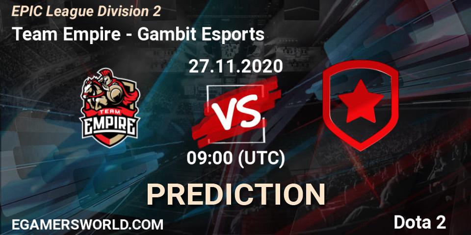 Prognoza Team Empire - Gambit Esports. 27.11.2020 at 09:01, Dota 2, EPIC League Division 2