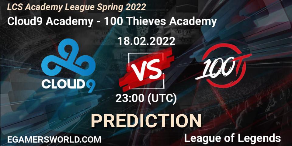 Prognoza Cloud9 Academy - 100 Thieves Academy. 18.02.22, LoL, LCS Academy League Spring 2022