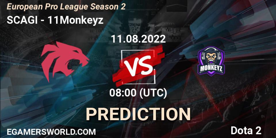 Prognoza SCAGI - 11Monkeyz. 11.08.2022 at 08:16, Dota 2, European Pro League Season 2