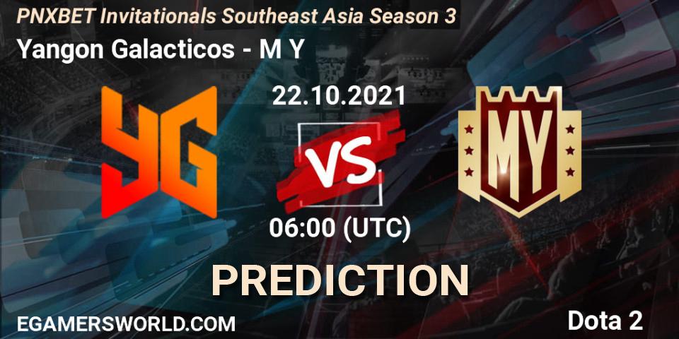 Prognoza Yangon Galacticos - M Y. 22.10.2021 at 06:20, Dota 2, PNXBET Invitationals Southeast Asia Season 3