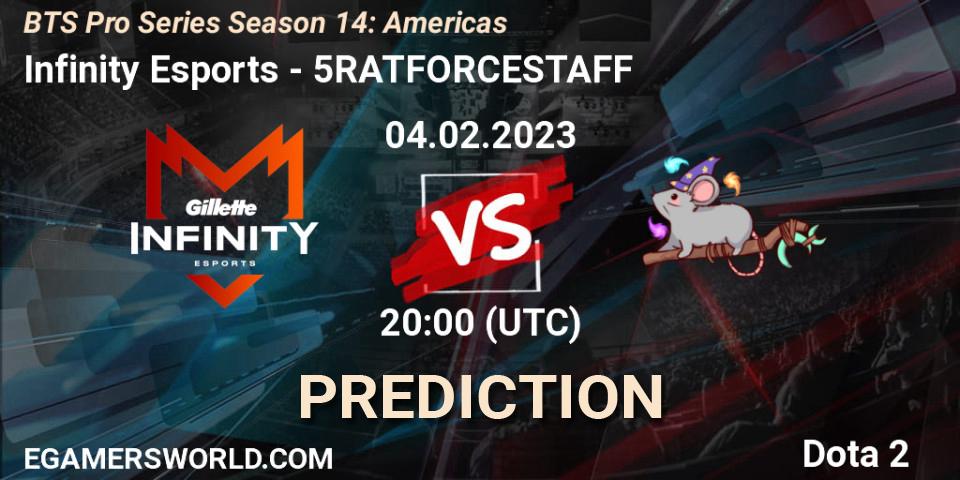 Prognoza Infinity Esports - 5RATFORCESTAFF. 04.02.23, Dota 2, BTS Pro Series Season 14: Americas