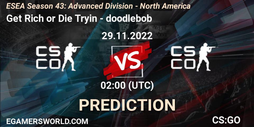 Prognoza Get Rich or Die Tryin - doodlebob. 29.11.22, CS2 (CS:GO), ESEA Season 43: Advanced Division - North America