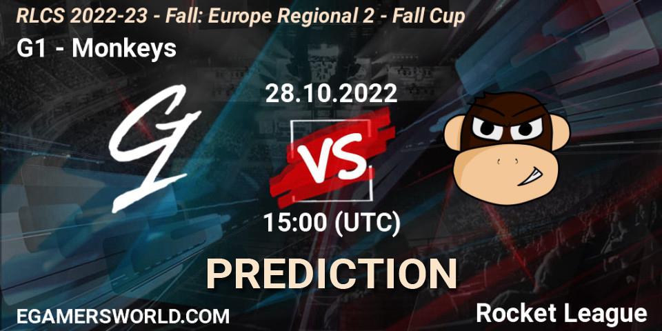 Prognoza G1 - Monkeys. 28.10.2022 at 15:00, Rocket League, RLCS 2022-23 - Fall: Europe Regional 2 - Fall Cup