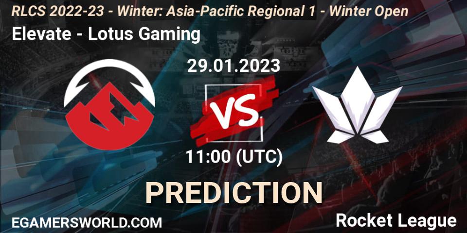 Prognoza Elevate - Lotus Gaming. 29.01.2023 at 11:00, Rocket League, RLCS 2022-23 - Winter: Asia-Pacific Regional 1 - Winter Open