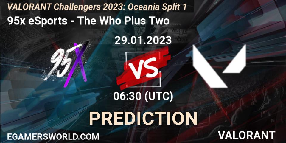 Prognoza 95x eSports - The Who Plus Two. 29.01.23, VALORANT, VALORANT Challengers 2023: Oceania Split 1