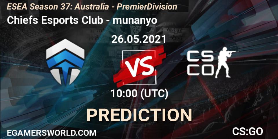 Prognoza Chiefs Esports Club - munanyo. 26.05.2021 at 10:00, Counter-Strike (CS2), ESEA Season 37: Australia - Premier Division