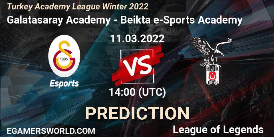 Prognoza Galatasaray Academy - Beşiktaş e-Sports Academy. 11.03.2022 at 14:00, LoL, Turkey Academy League Winter 2022