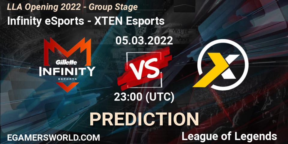 Prognoza Infinity eSports - XTEN Esports. 05.03.2022 at 22:00, LoL, LLA Opening 2022 - Group Stage