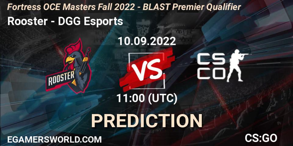 Prognoza Rooster - DGG Esports. 10.09.2022 at 11:00, Counter-Strike (CS2), Fortress OCE Masters Fall 2022 - BLAST Premier Qualifier