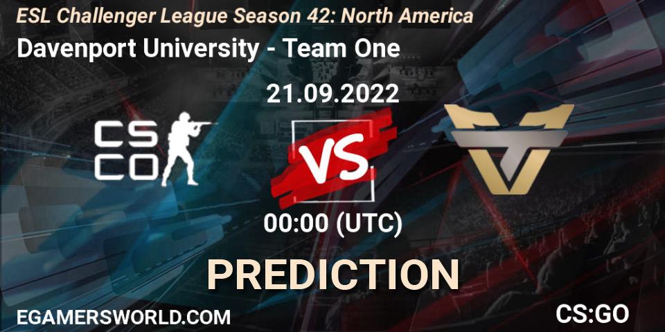 Prognoza Davenport University - Team One. 21.09.2022 at 00:00, Counter-Strike (CS2), ESL Challenger League Season 42: North America