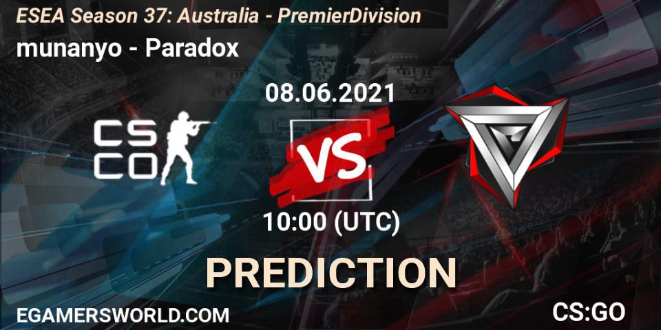Prognoza munanyo - Paradox. 08.06.2021 at 10:00, Counter-Strike (CS2), ESEA Season 37: Australia - Premier Division
