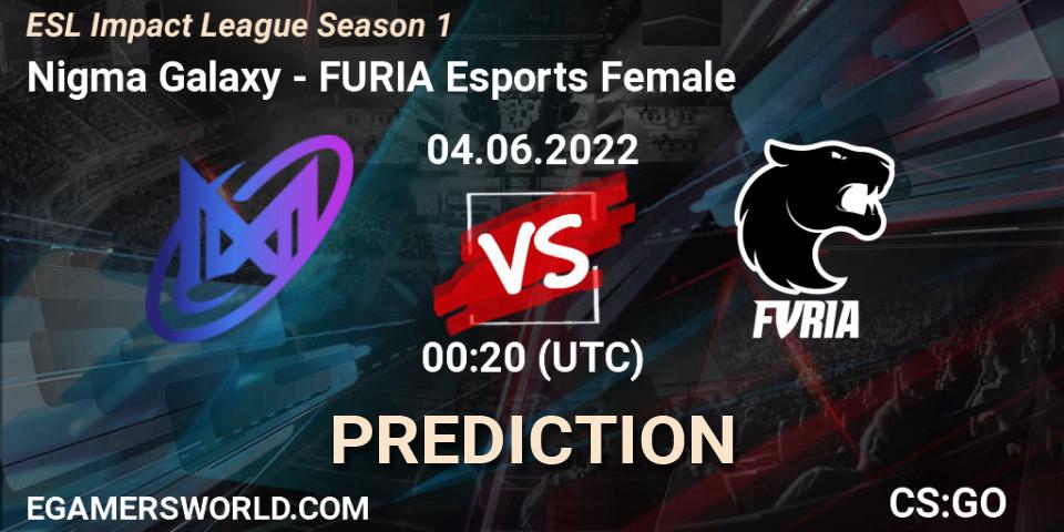 Prognoza Galaxy Racer Female - FURIA Esports Female. 04.06.2022 at 01:00, Counter-Strike (CS2), ESL Impact League Season 1