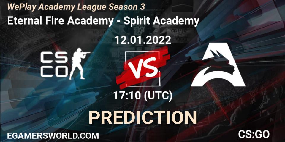 Prognoza Eternal Fire Academy - Spirit Academy. 12.01.22, CS2 (CS:GO), WePlay Academy League Season 3