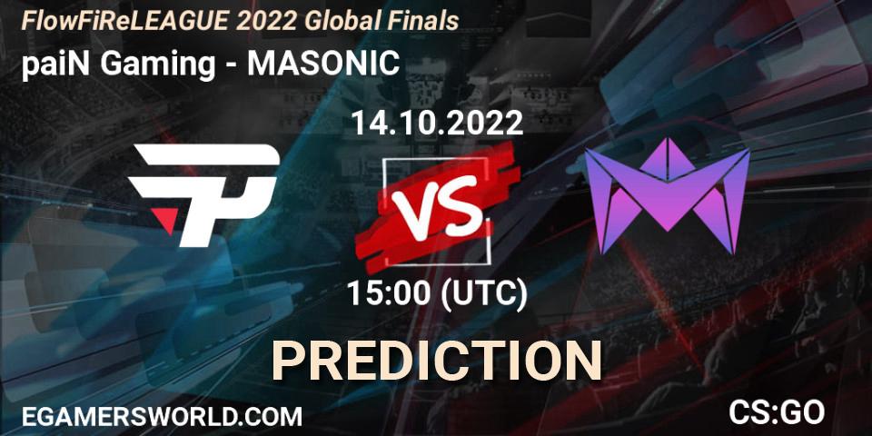 Prognoza paiN Gaming - MASONIC. 14.10.2022 at 15:00, Counter-Strike (CS2), FlowFiReLEAGUE 2022 Global Finals