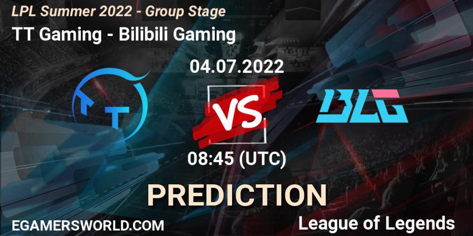 Prognoza TT Gaming - Bilibili Gaming. 04.07.2022 at 09:00, LoL, LPL Summer 2022 - Group Stage