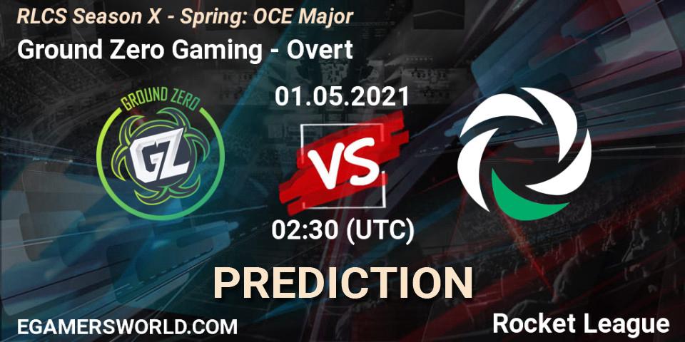 Prognoza Ground Zero Gaming - Overt. 01.05.2021 at 02:20, Rocket League, RLCS Season X - Spring: OCE Major