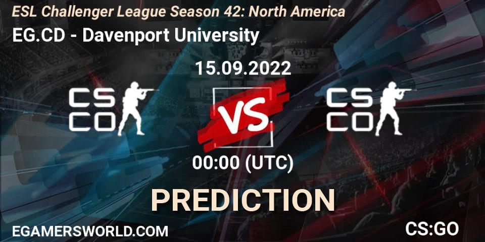 Prognoza Evil Geniuses Black - Davenport University. 26.09.2022 at 00:00, Counter-Strike (CS2), ESL Challenger League Season 42: North America
