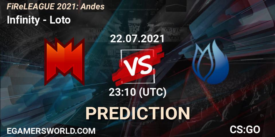 Prognoza Infinity - Loto. 22.07.2021 at 23:10, Counter-Strike (CS2), FiReLEAGUE 2021: Andes