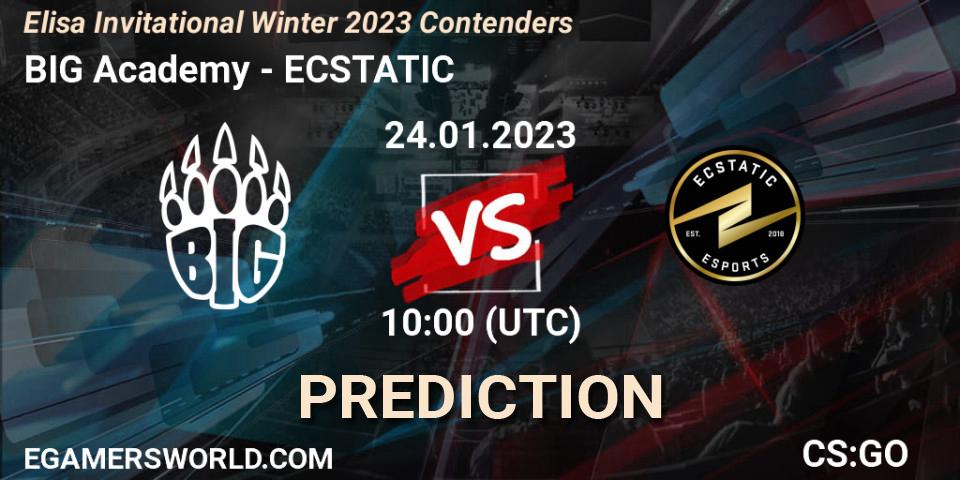Prognoza BIG Academy - ECSTATIC. 24.01.23, CS2 (CS:GO), Elisa Invitational Winter 2023 Contenders