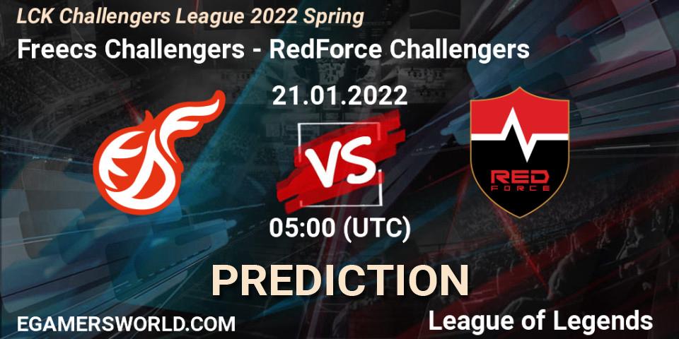 Prognoza Freecs Challengers - RedForce Challengers. 21.01.2022 at 05:00, LoL, LCK Challengers League 2022 Spring