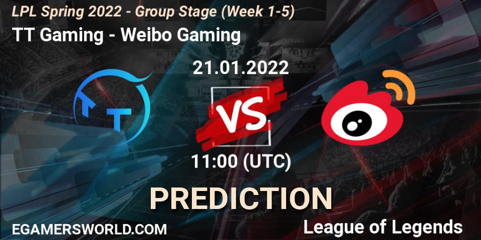 Prognoza TT Gaming - Weibo Gaming. 21.01.2022 at 12:45, LoL, LPL Spring 2022 - Group Stage (Week 1-5)