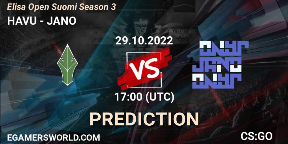 Prognoza HAVU - JANO. 29.10.2022 at 17:00, Counter-Strike (CS2), Elisa Open Suomi Season 3