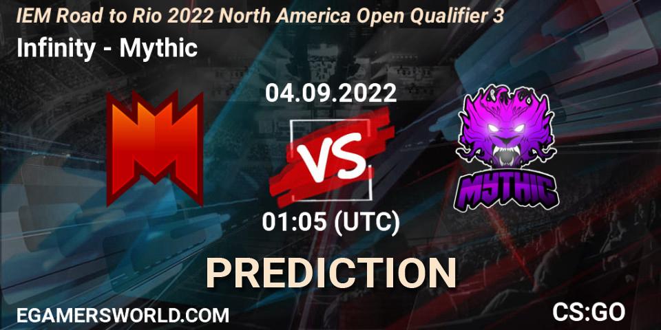 Prognoza Infinity - Mythic. 04.09.2022 at 01:05, Counter-Strike (CS2), IEM Road to Rio 2022 North America Open Qualifier 3