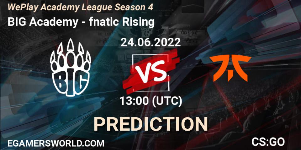 Prognoza BIG Academy - fnatic Rising. 24.06.2022 at 13:10, Counter-Strike (CS2), WePlay Academy League Season 4