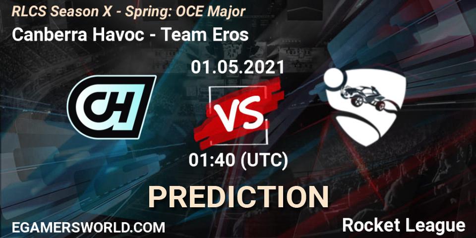 Prognoza Canberra Havoc - Team Eros. 01.05.21, Rocket League, RLCS Season X - Spring: OCE Major