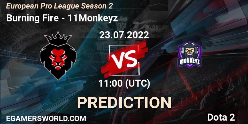 Prognoza Burning Fire - 11Monkeyz. 23.07.22, Dota 2, European Pro League Season 2