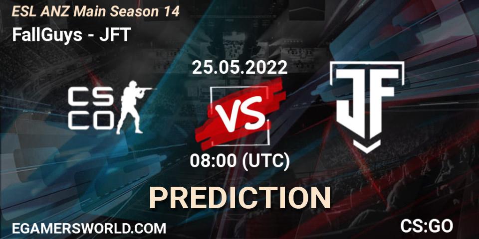 Prognoza FallGuys - JFT. 25.05.2022 at 08:00, Counter-Strike (CS2), ESL ANZ Main Season 14
