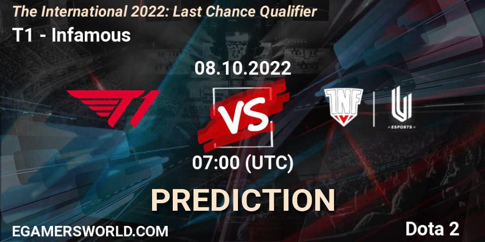 Prognoza T1 - Infamous. 08.10.22, Dota 2, The International 2022: Last Chance Qualifier