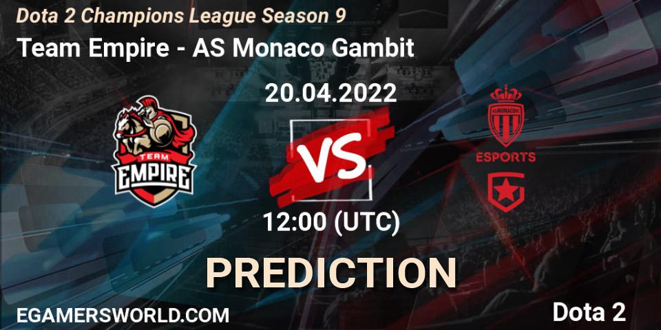 Prognoza Team Empire - AS Monaco Gambit. 20.04.22, Dota 2, Dota 2 Champions League Season 9