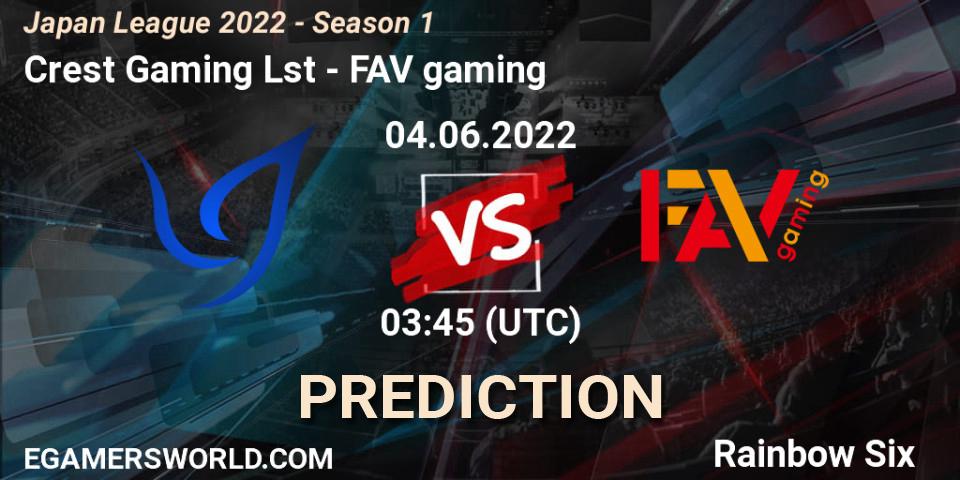 Prognoza Crest Gaming Lst - FAV gaming. 04.06.2022 at 03:45, Rainbow Six, Japan League 2022 - Season 1