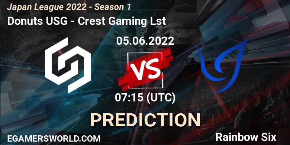 Prognoza Donuts USG - Crest Gaming Lst. 05.06.2022 at 07:15, Rainbow Six, Japan League 2022 - Season 1